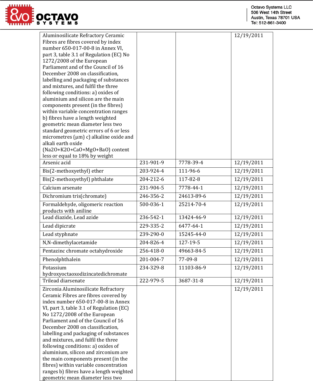 Page 8 of 10 - REACH SVHC Compliance Certificate 102017 Signed Octavo-Systems-REACH-Compliance