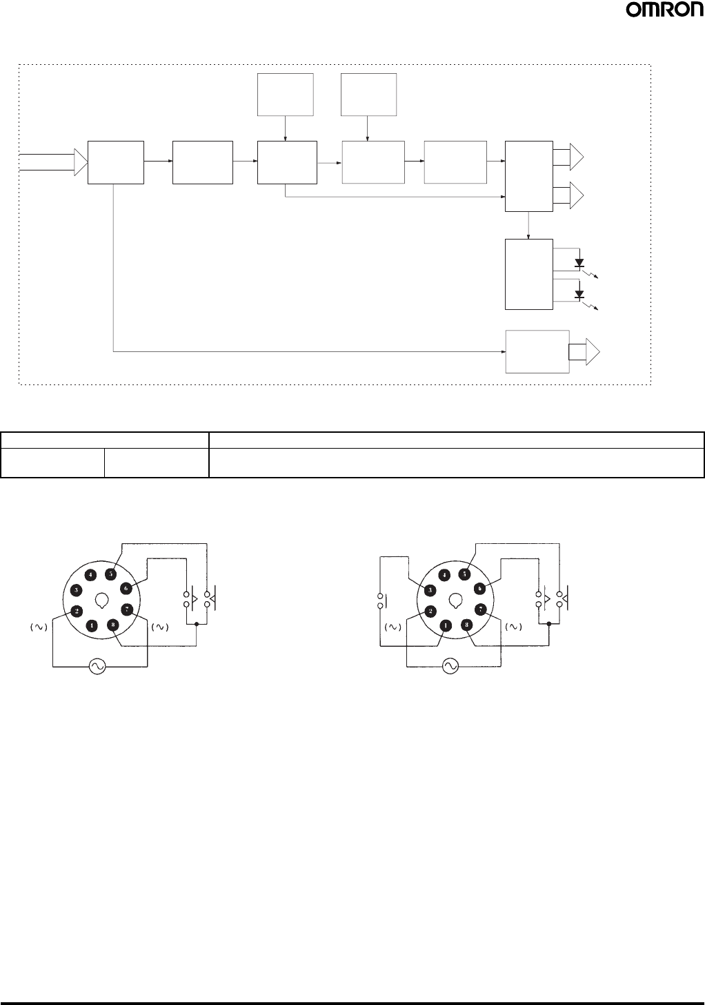 Omron H3cr Timer Datasheet