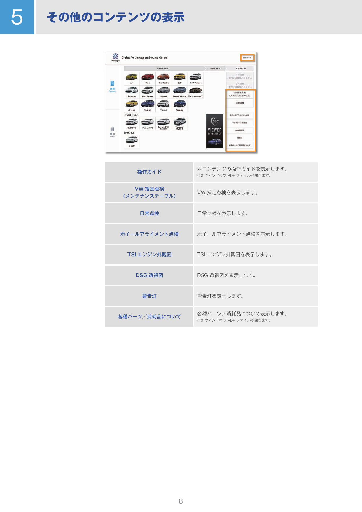 Page 9 of 12 - Operation Guide