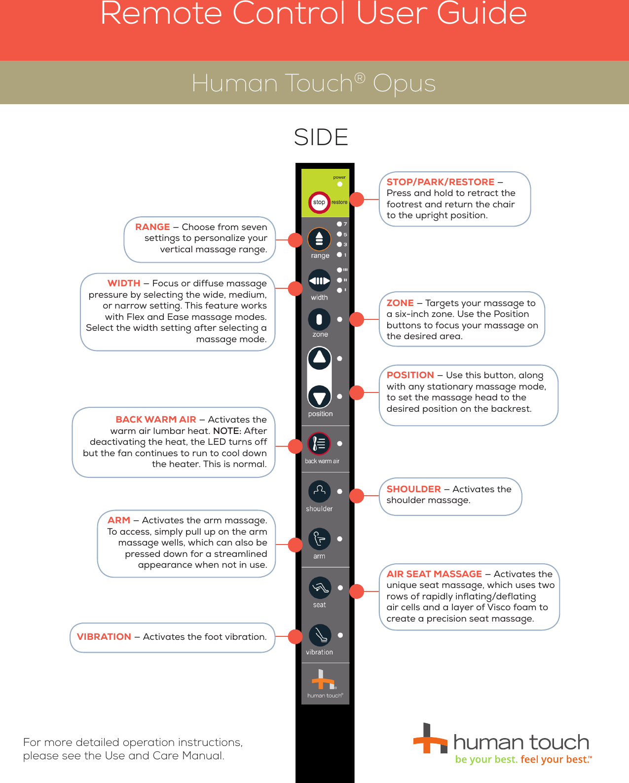 Page 2 of 2 - Opus Controller R3