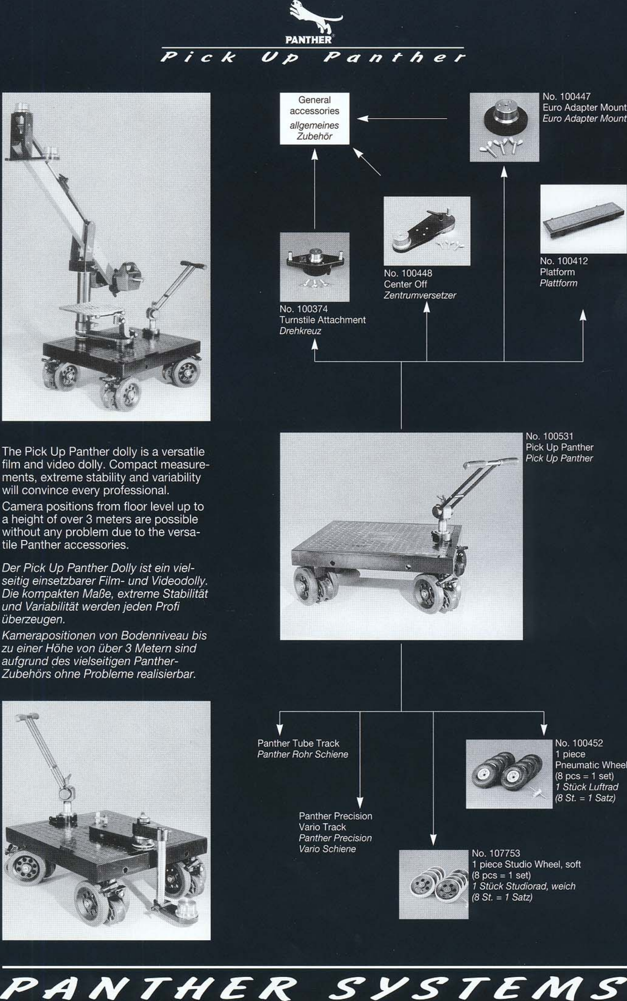 Page 2 of 4 - PANTHER-Pick-Up-DOLLY
