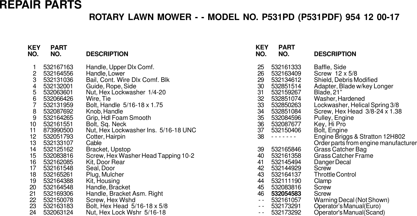 Page 3 of 5 - IPL, Partner, P531 PD, P531PDF, 954120017, 2000-12, Lawn Mower  !! PARI2000 AAaa 176473