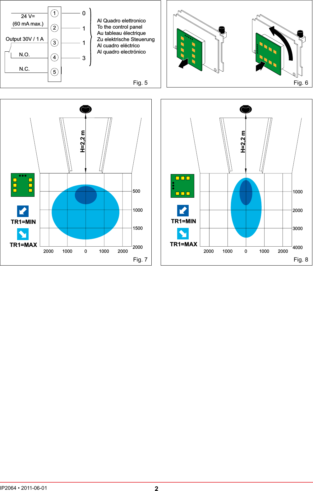 Page 2 of 8 - PASS24_IP2064 PASS24 IP2064
