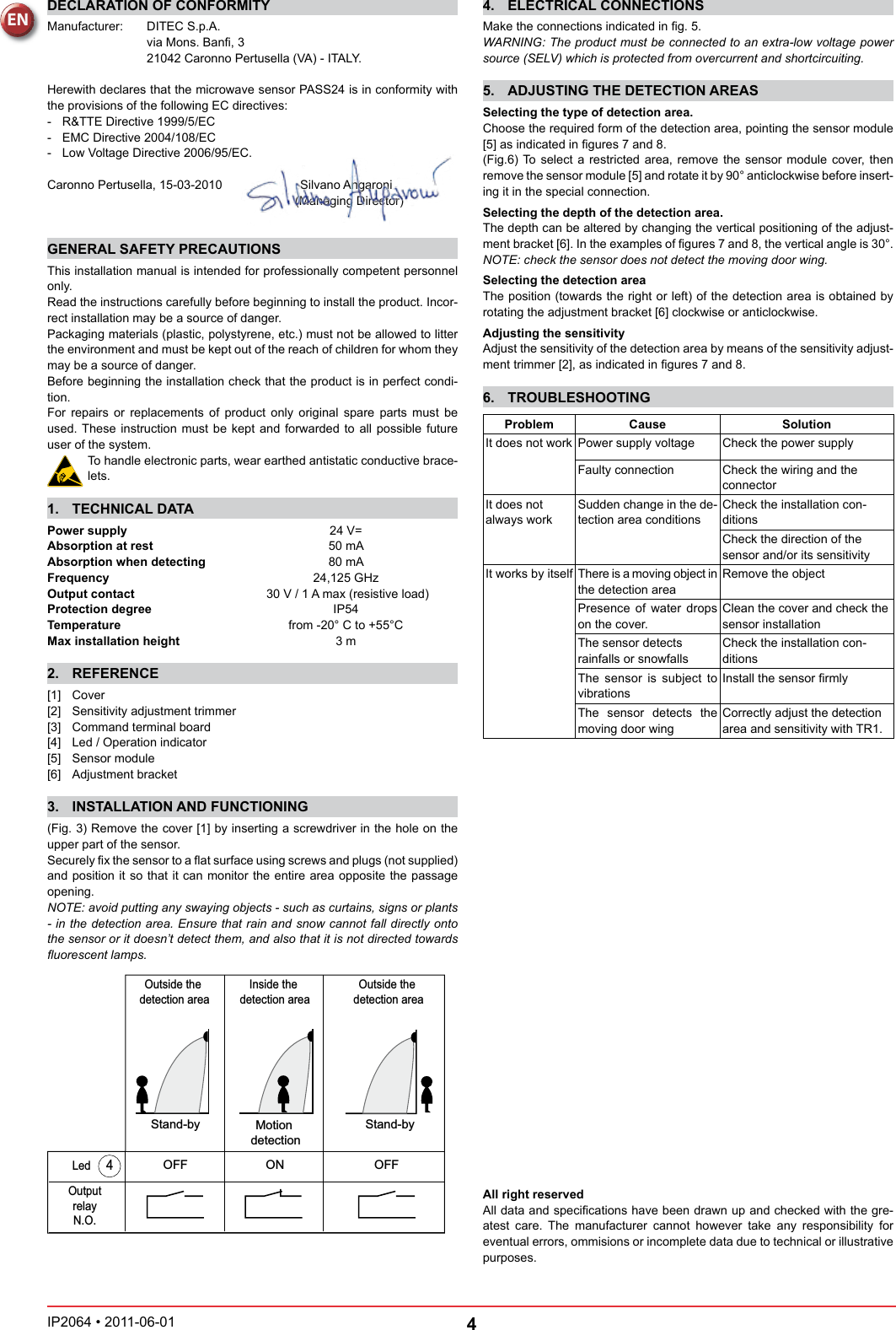 Page 4 of 8 - PASS24_IP2064 PASS24 IP2064
