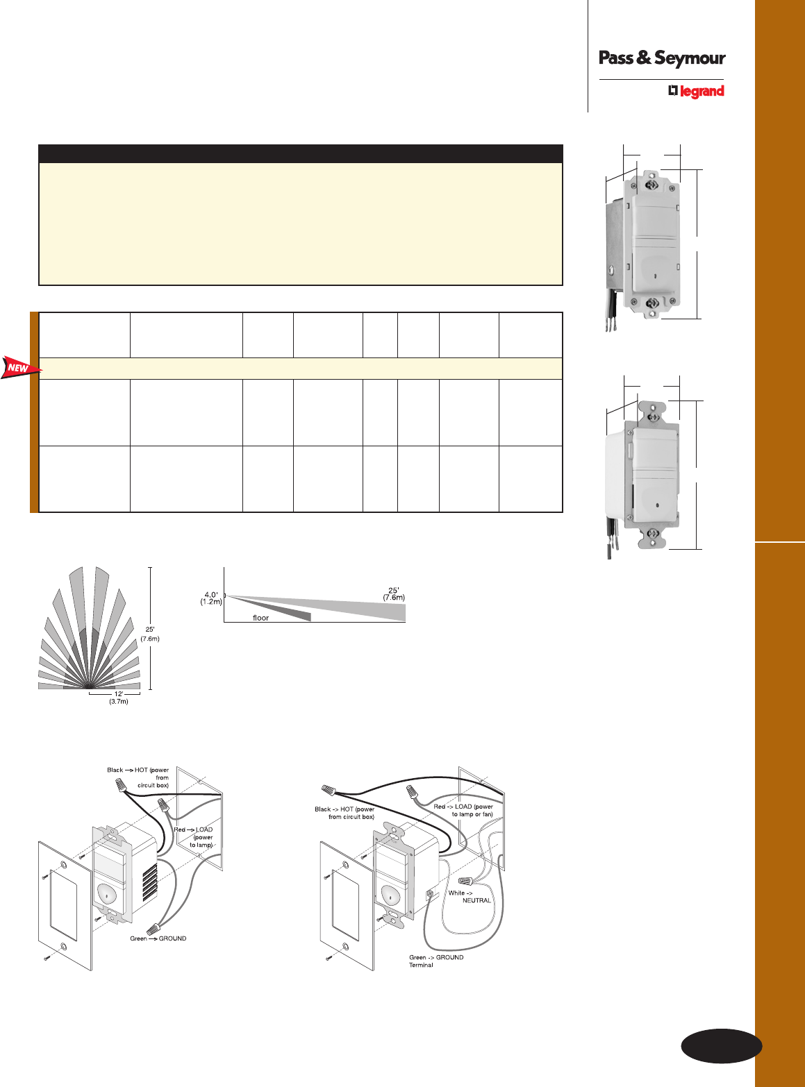 Pass And Seymour 3 Way Switch Wiring Diagram / 4 Way Switch Wiring