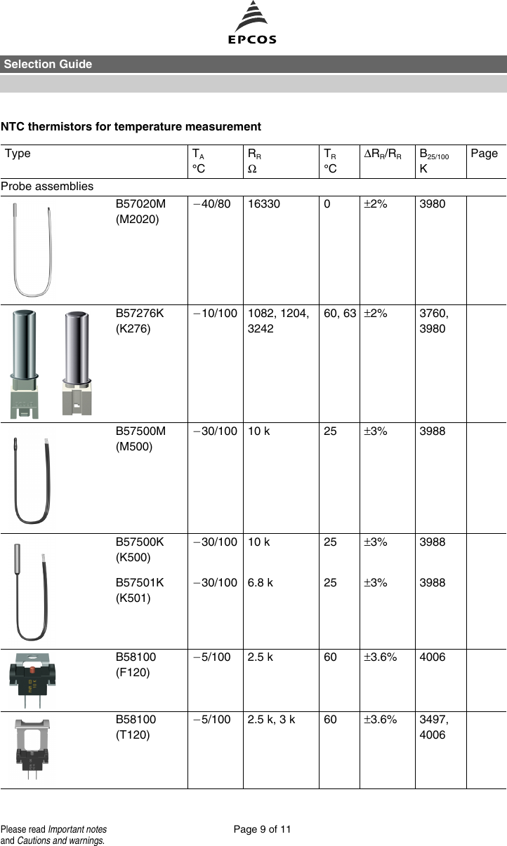NTC Thermistors, Selection Guide PDF Selector
