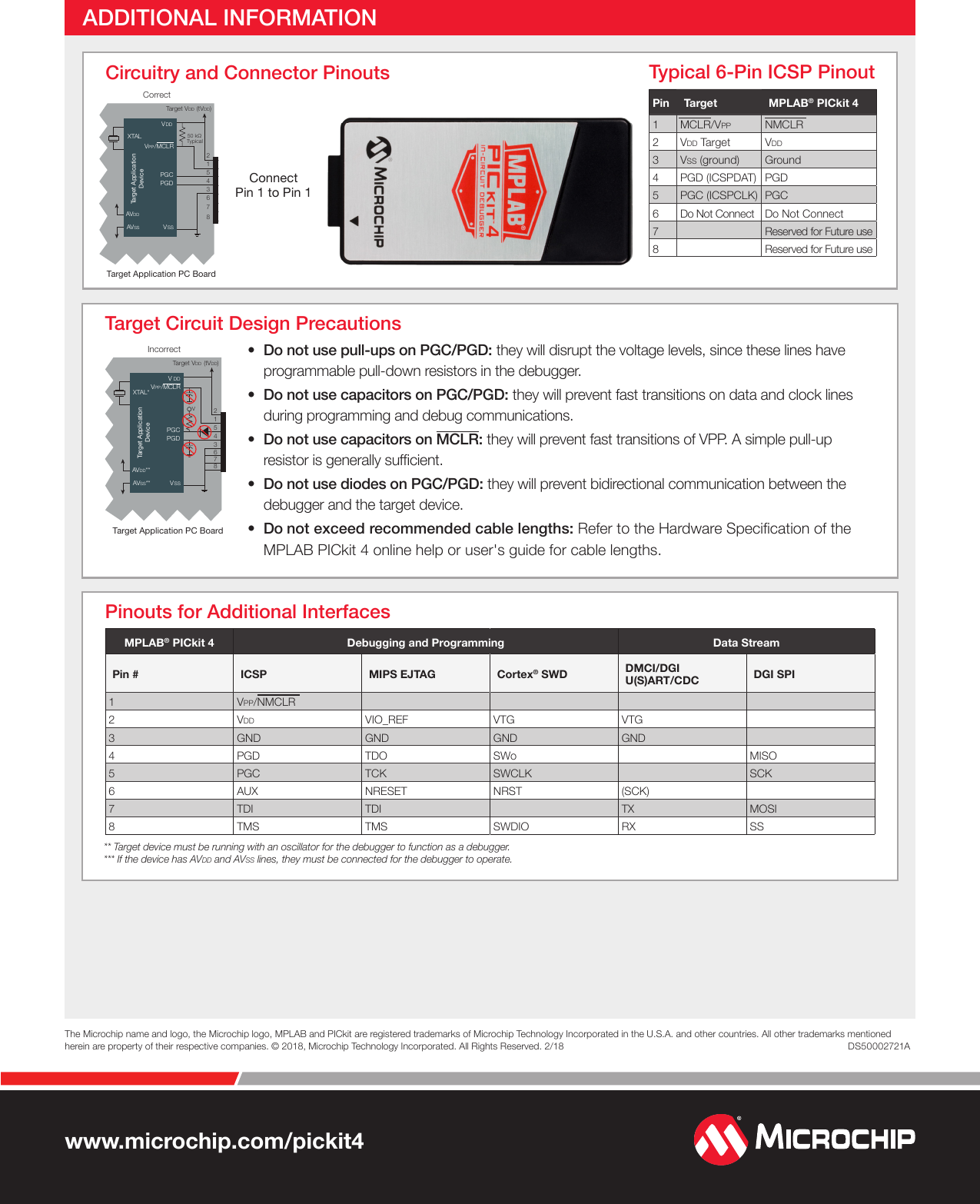 Page 2 of 3 - PICkit-4 Quick Start Guide