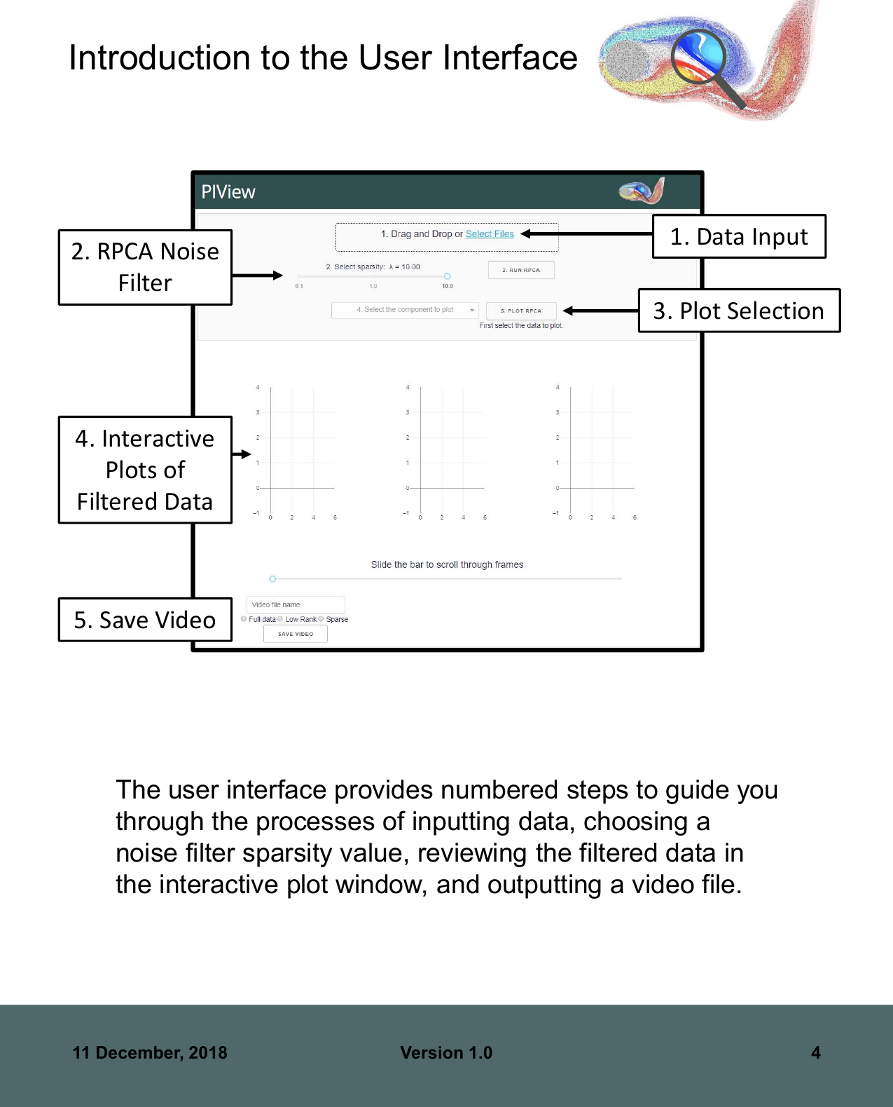 Page 4 of 10 - Microsoft  - PIView_Demo PIView User Guide Tutorial