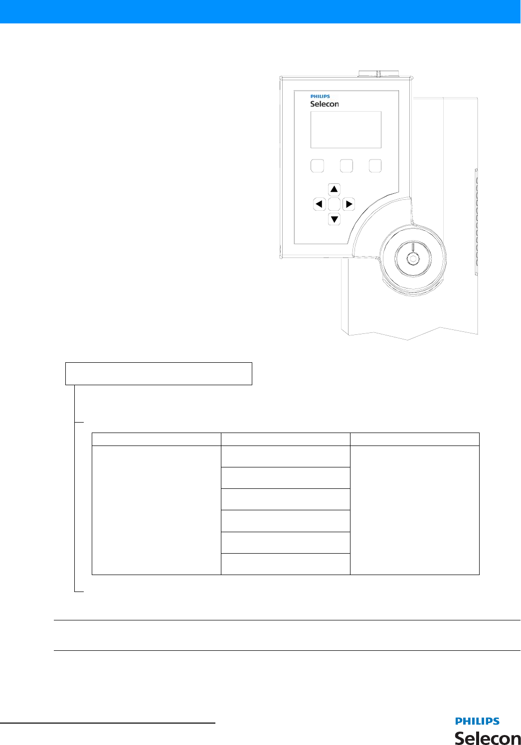 PL1_Users_B SELECON PL1IRR PL1 LED Luminaire Manual 19July11 B