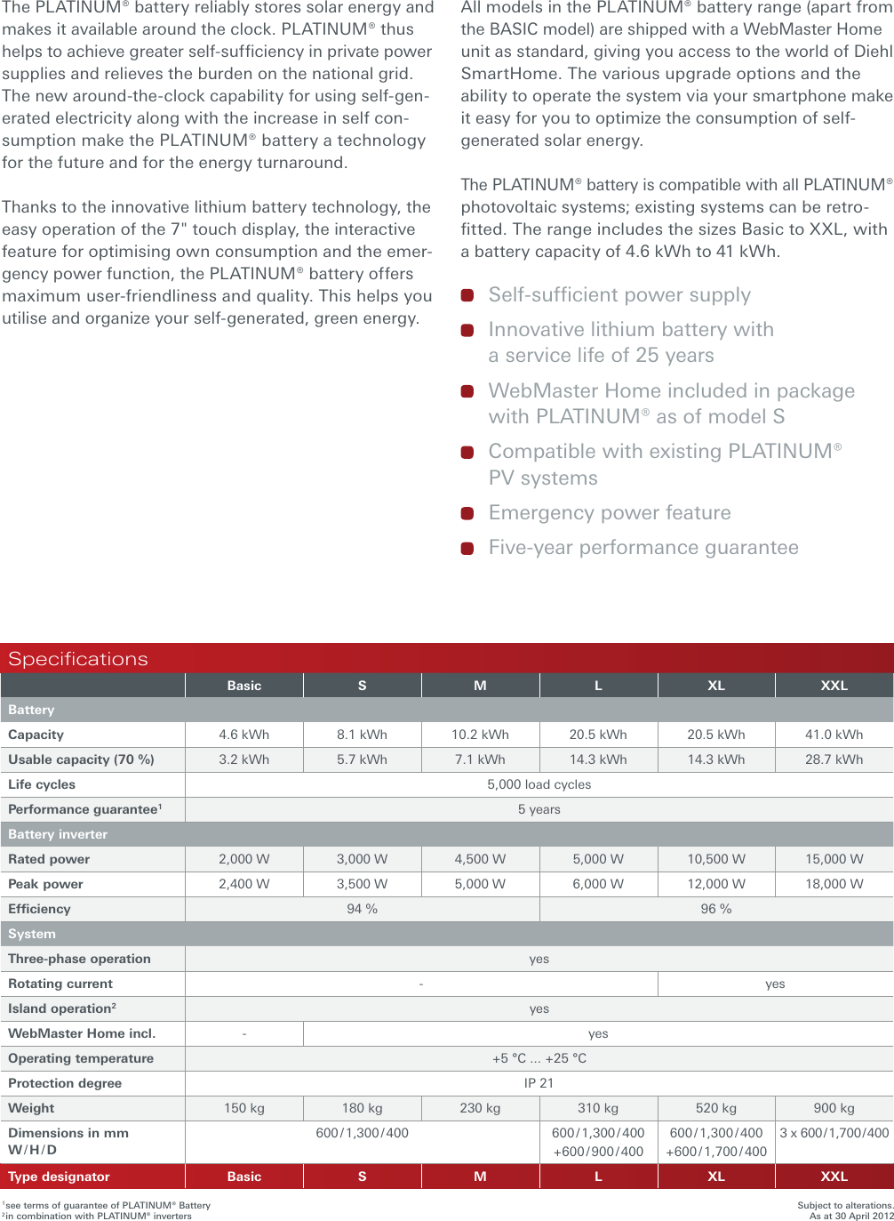 Page 2 of 2 - PLATINUM Battery Lithium