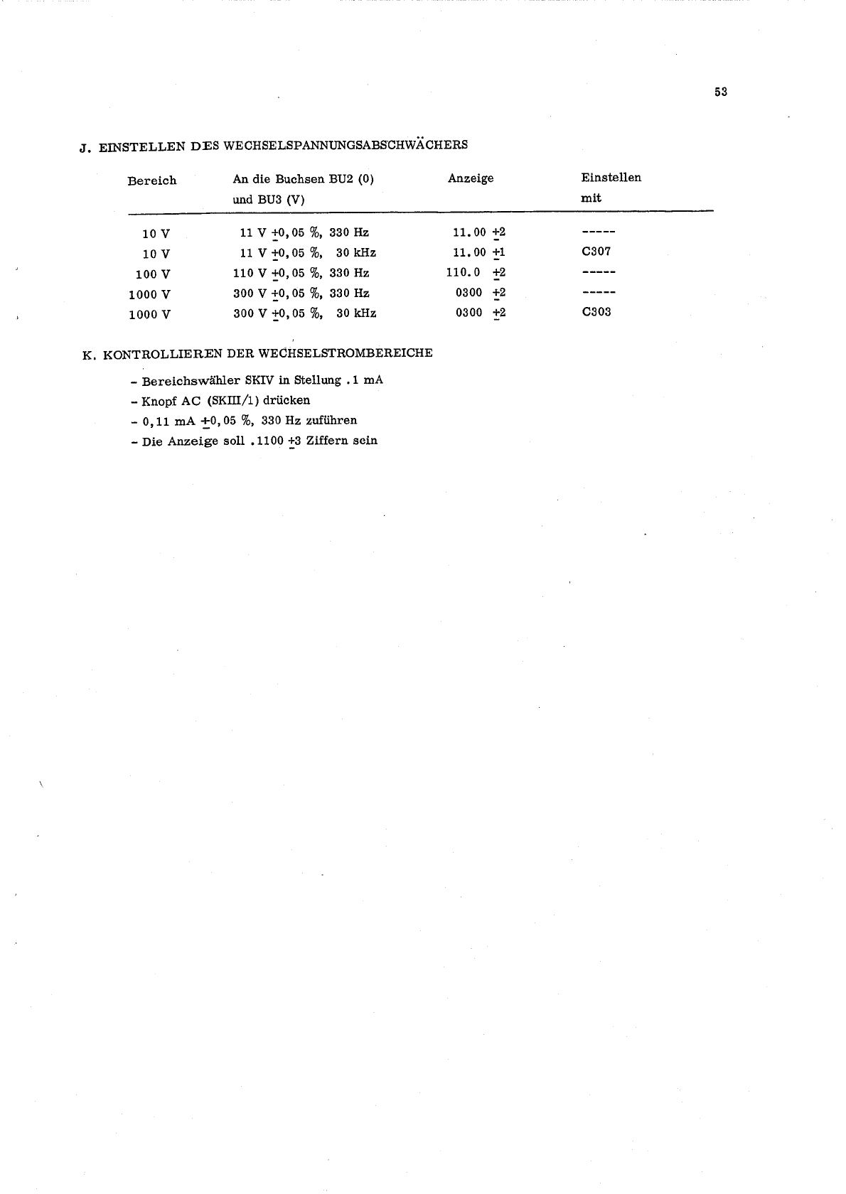 Pm2422