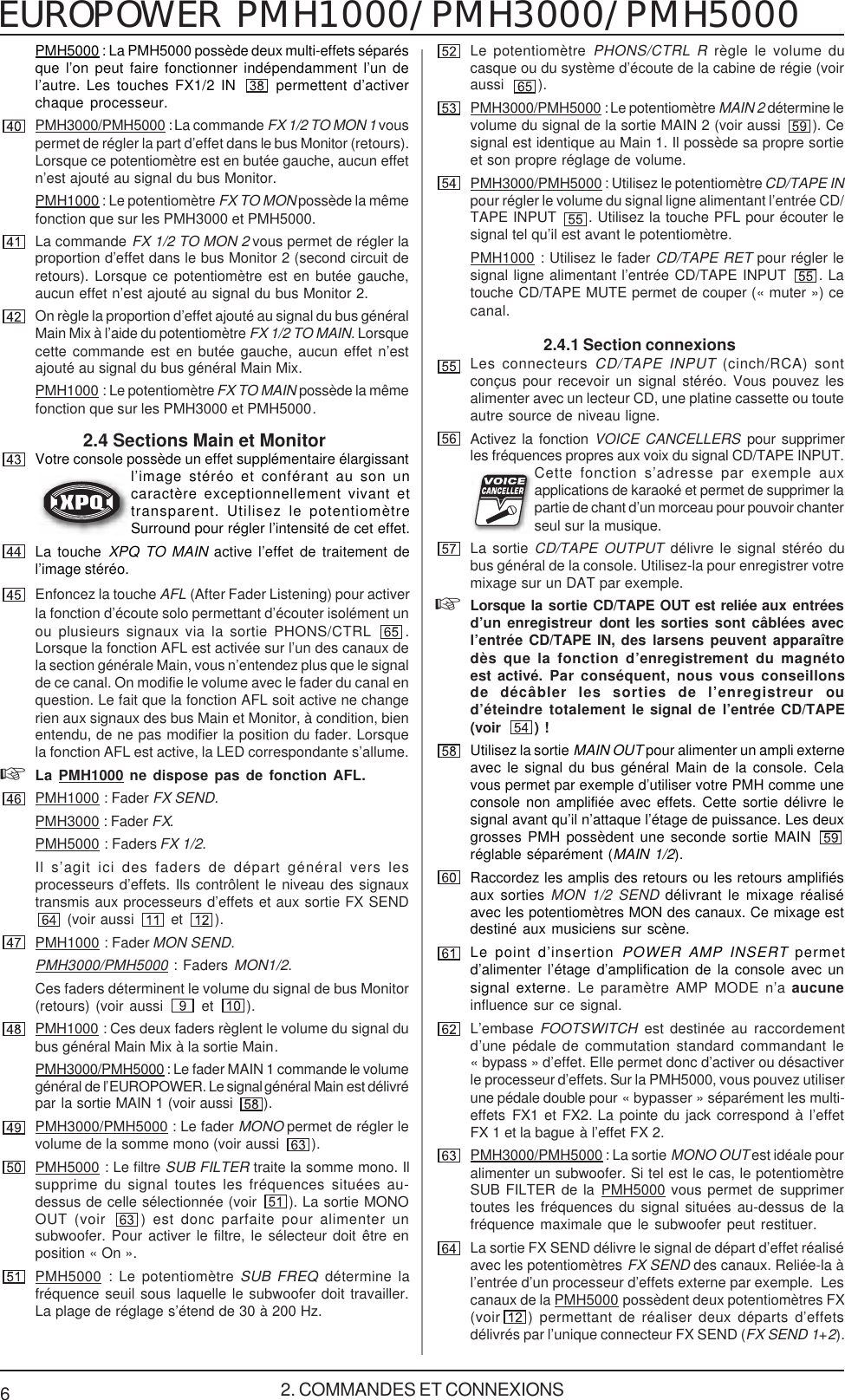 Page 6 of 12 - Behringer PMH1000 User Manual (French) P0115 M FR