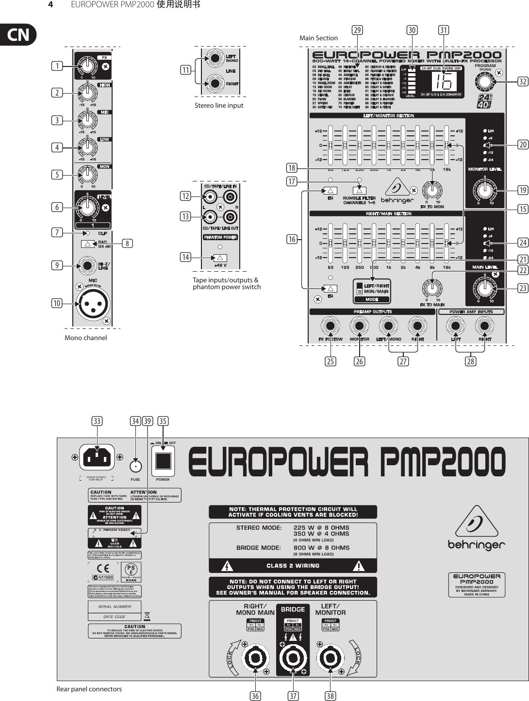 Page 4 of 11 - EUROPOWER PMP2000 Behringer User Manual (Chinese) P0611 M CN