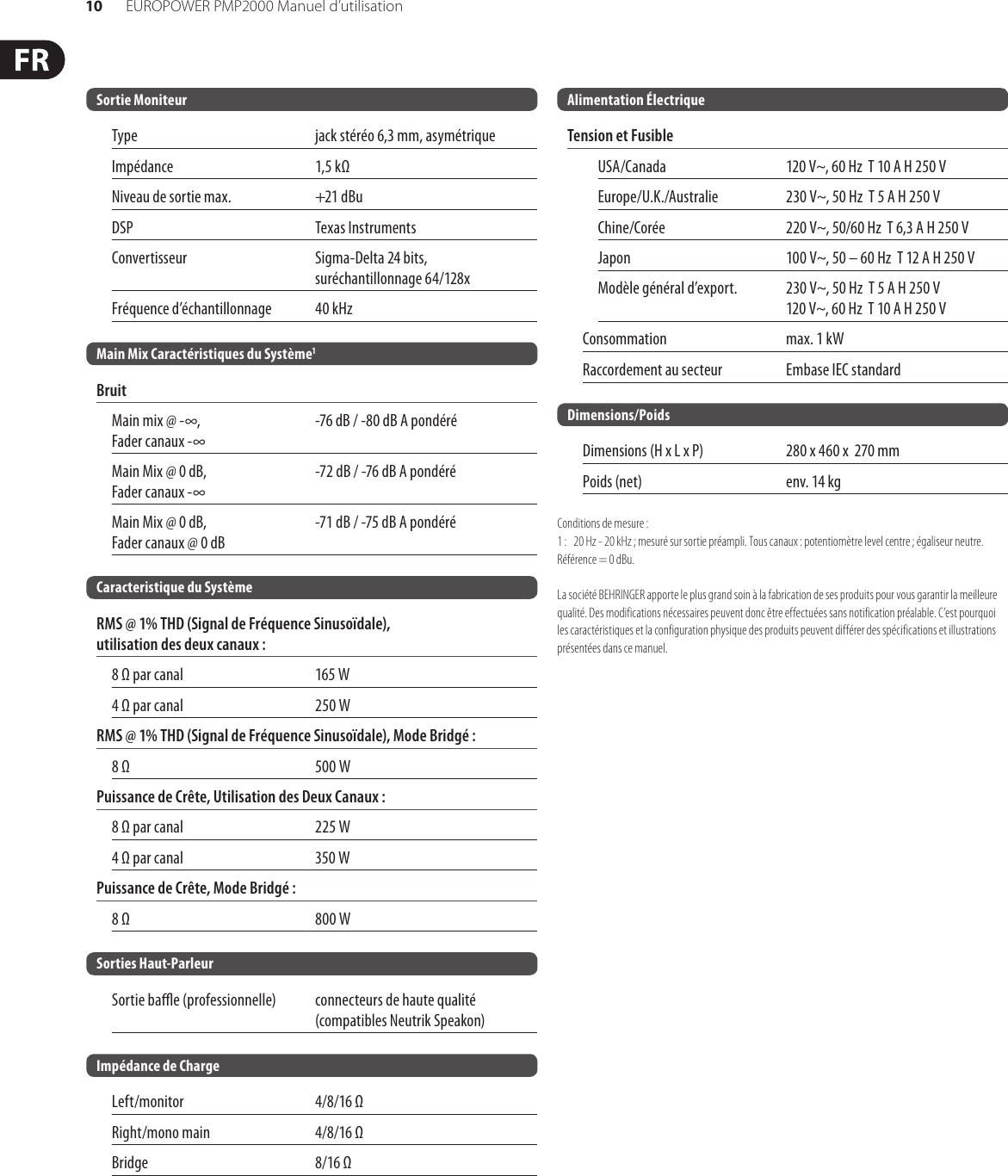 Page 10 of 11 - EUROPOWER PMP2000 Behringer User Manual (French) P0611 M FR