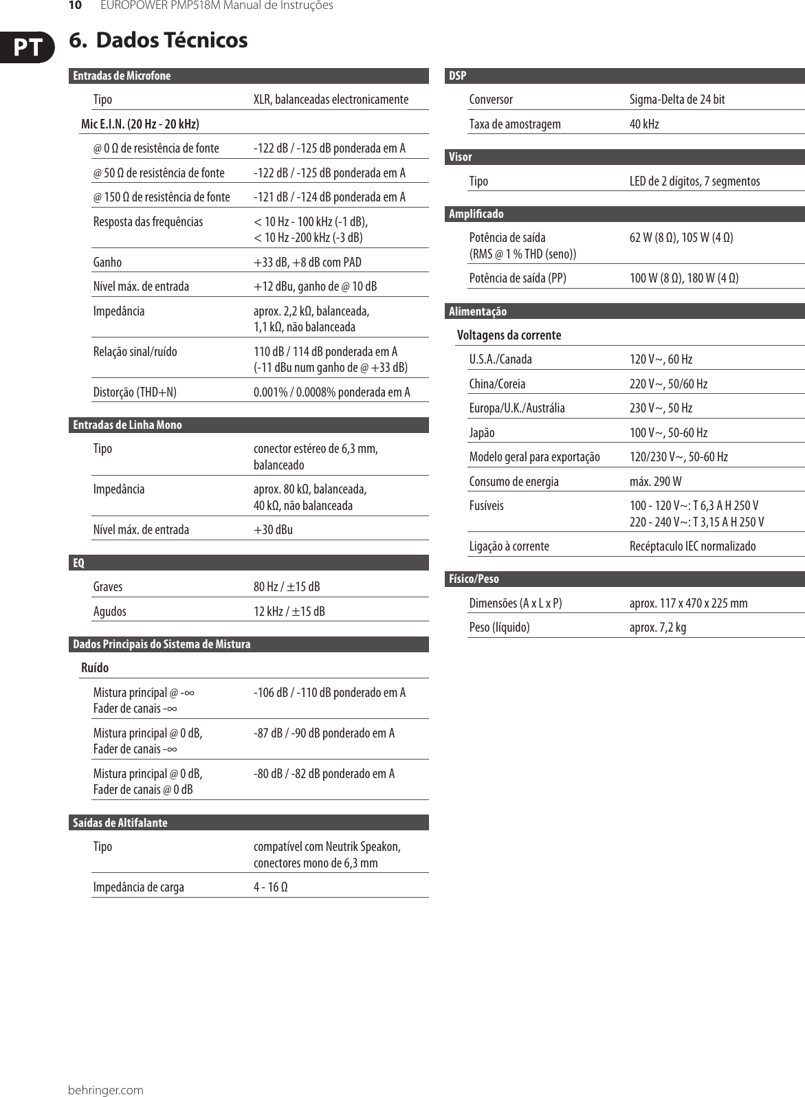 Page 10 of 11 - EUROPOWER PMP518M Behringer User Manual (Portuguese) P0672 M PT