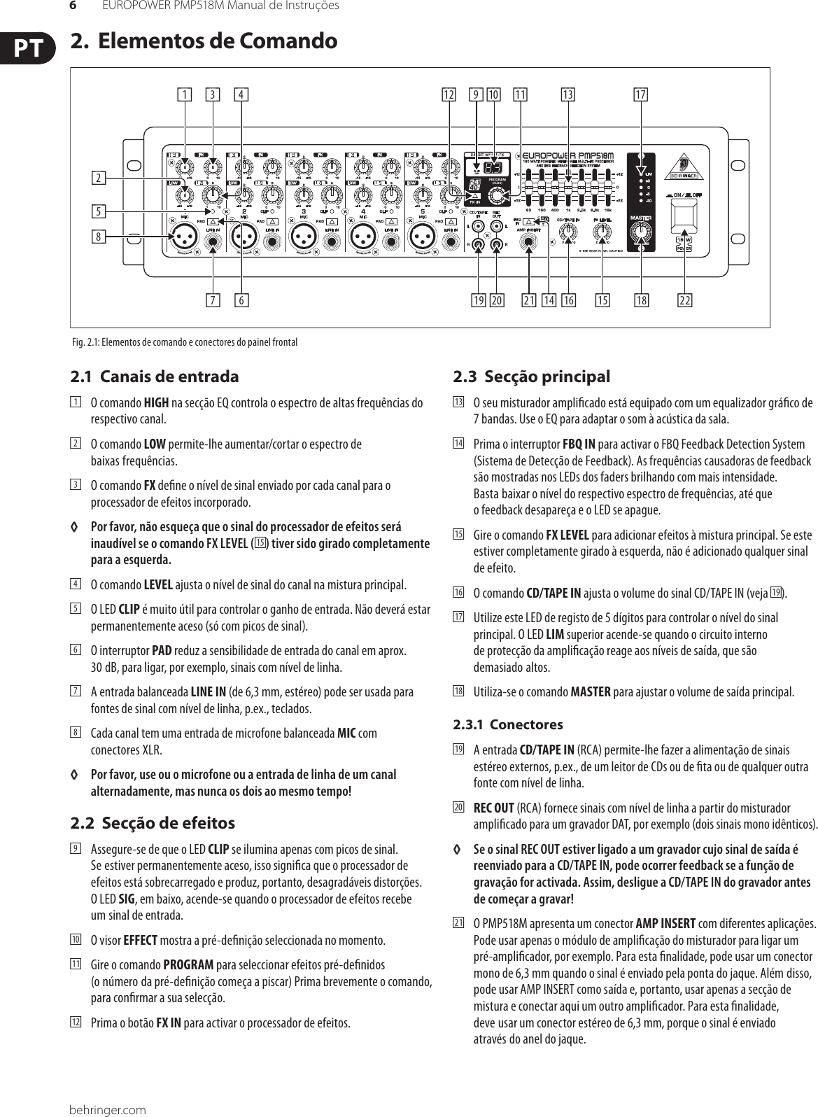 Page 6 of 11 - EUROPOWER PMP518M Behringer User Manual (Portuguese) P0672 M PT