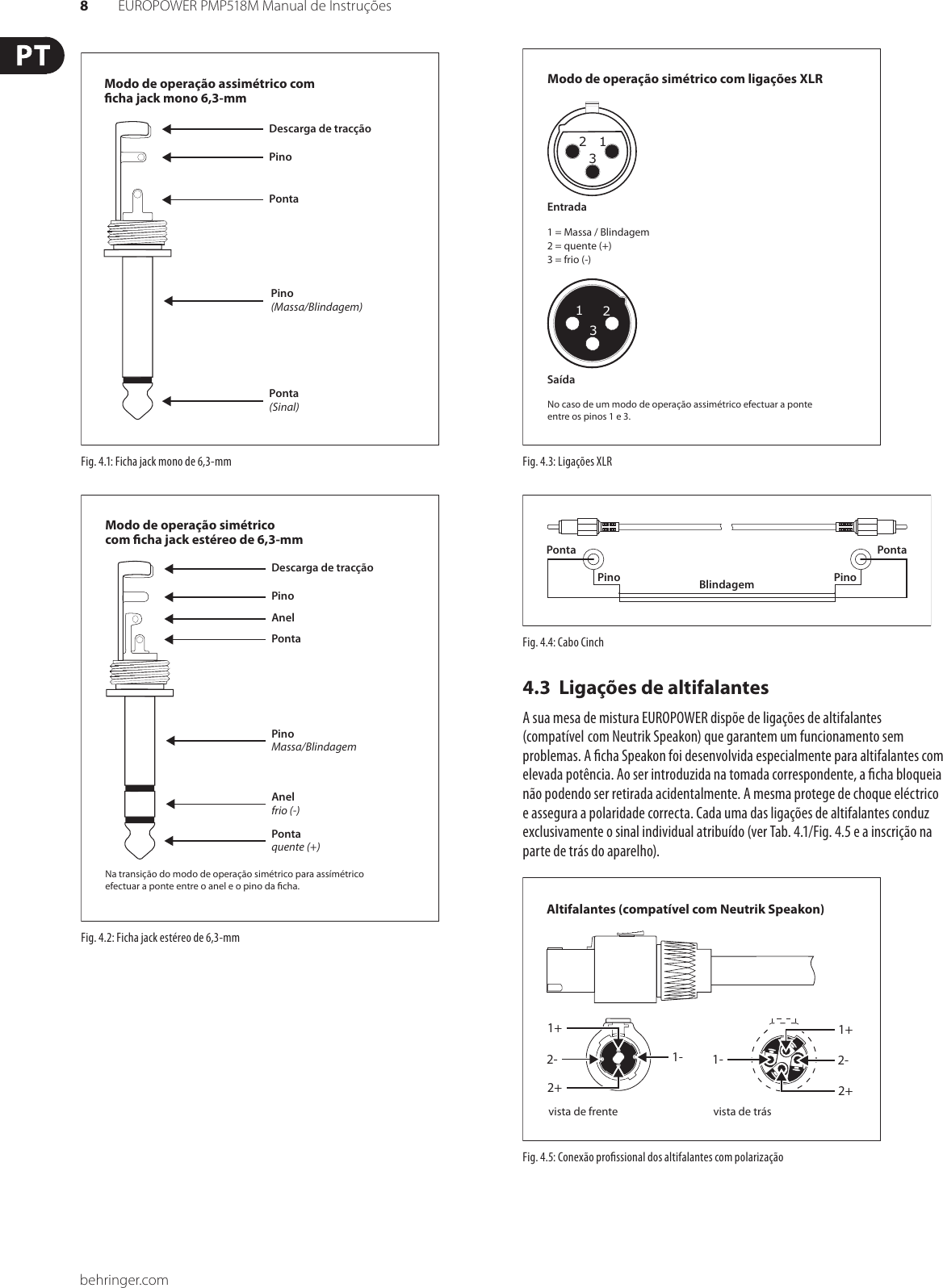 Page 8 of 11 - EUROPOWER PMP518M Behringer User Manual (Portuguese) P0672 M PT