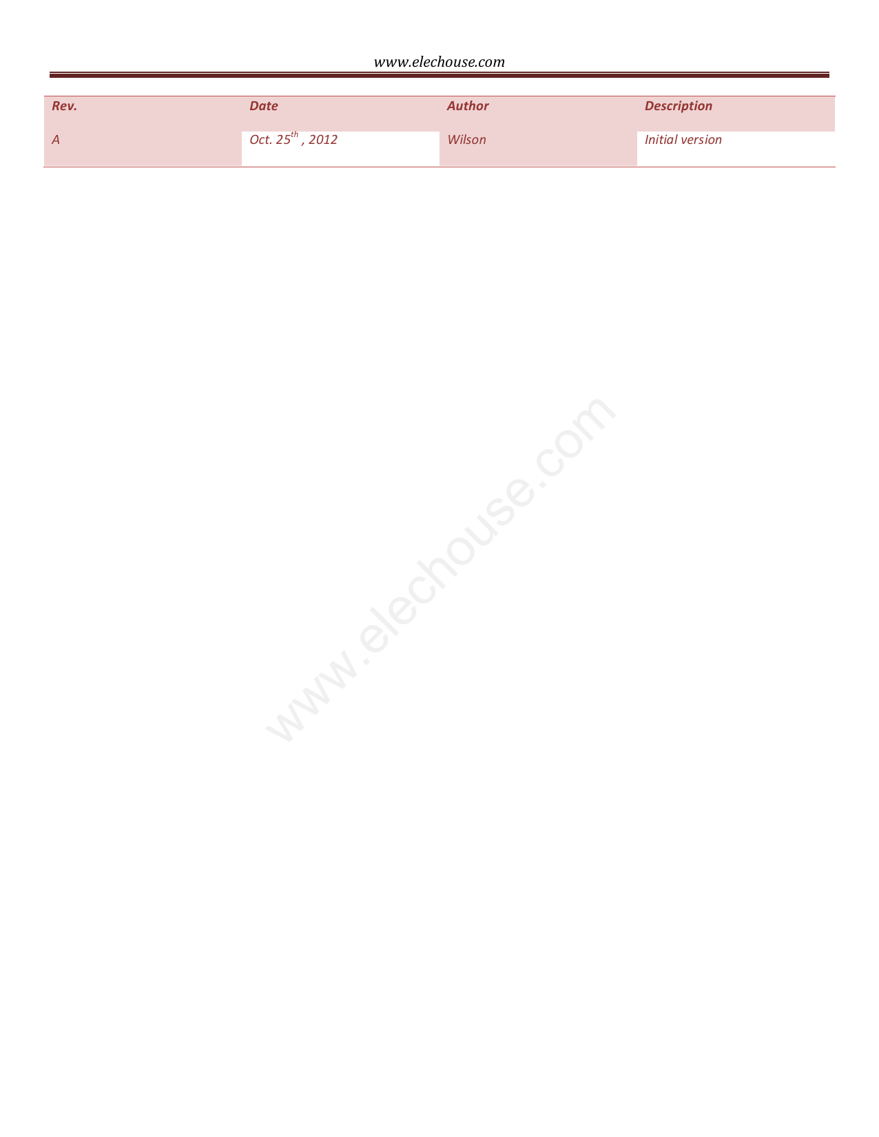 Page 11 of 11 - Www.elechouse.com PN532 NFC RFID Module Manual
