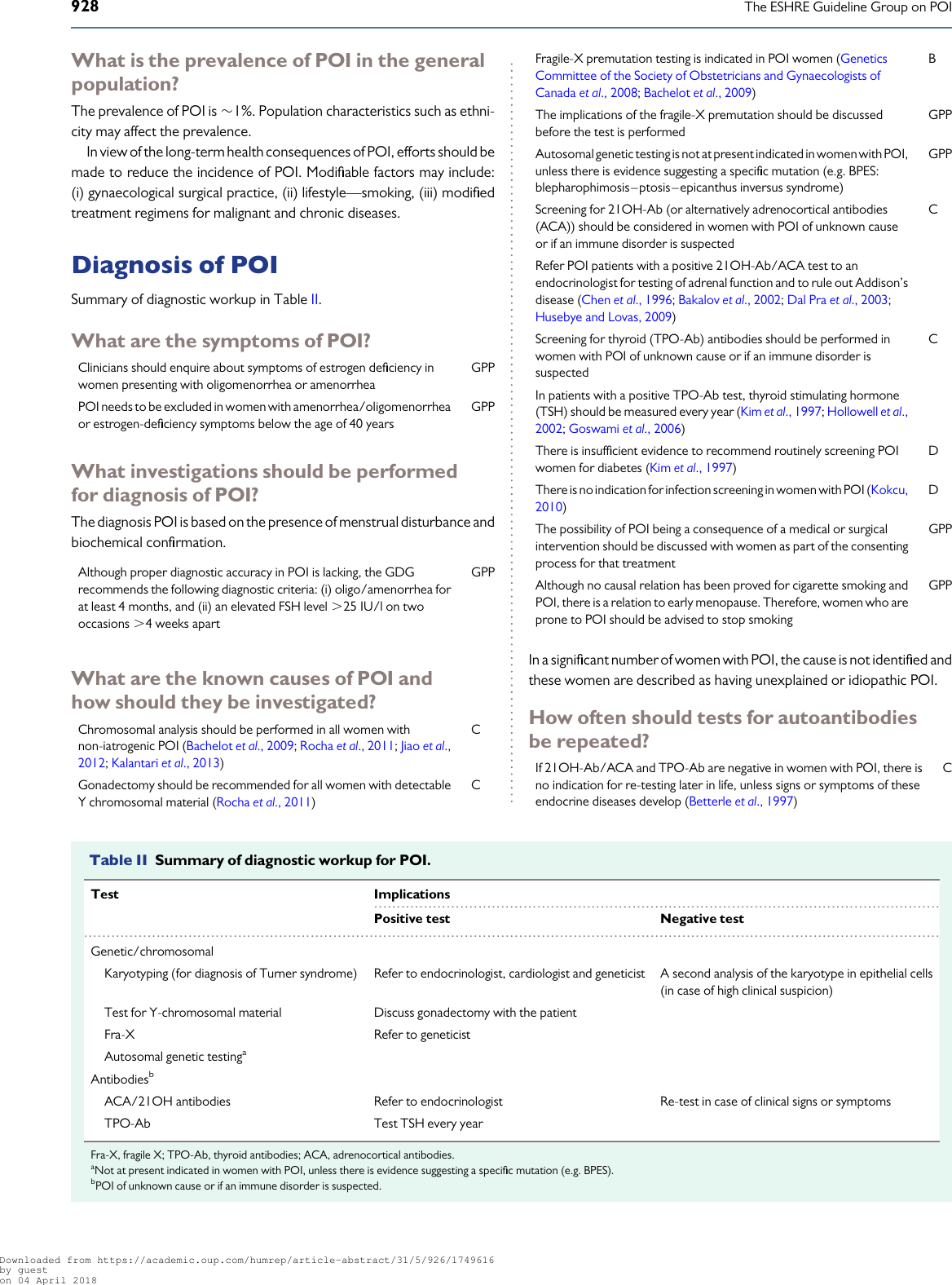 Page 3 of 12 - POI Guide 2026