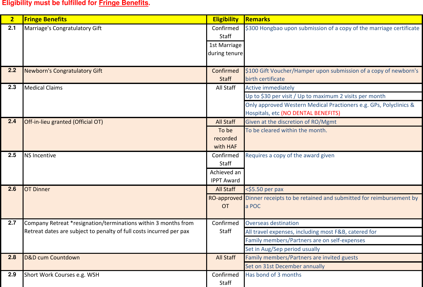 Page 3 of 7 - POWERdrive HR Guide 2015