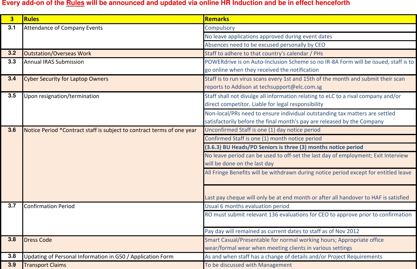 Page 5 of 7 - POWERdrive HR Guide 2015