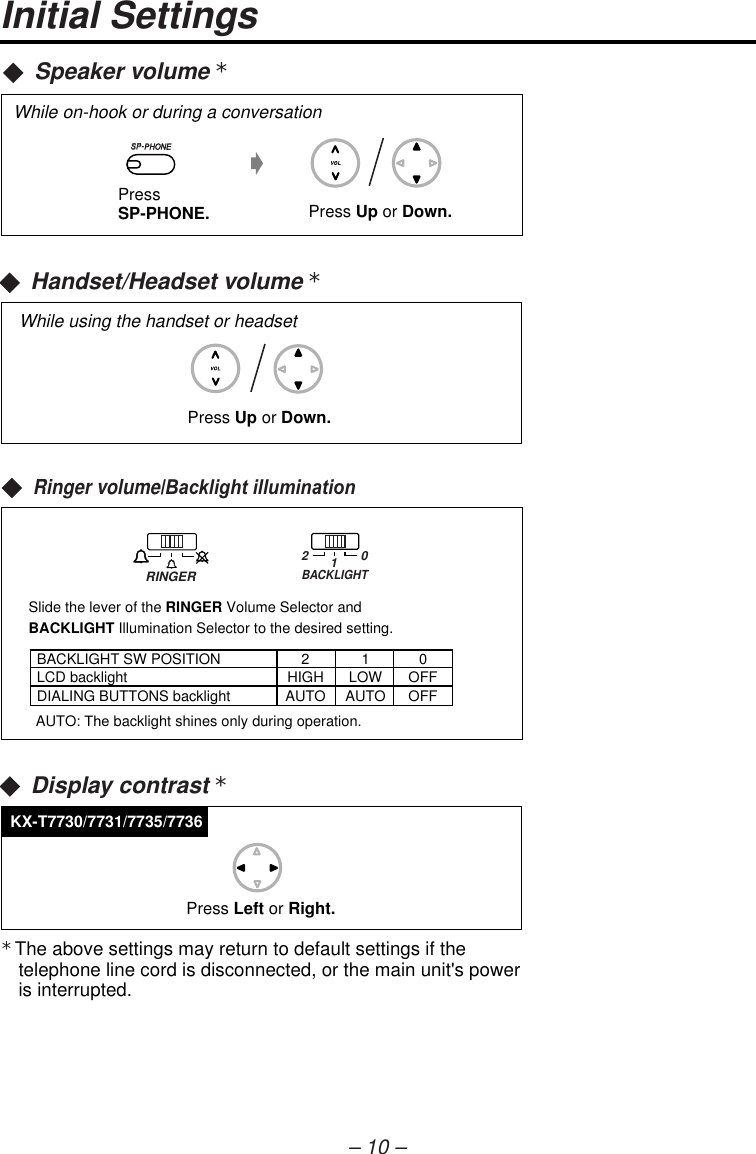 Page 10 of 12 - PSQX3422ZAPT Panasonic KX-T7730 Manual
