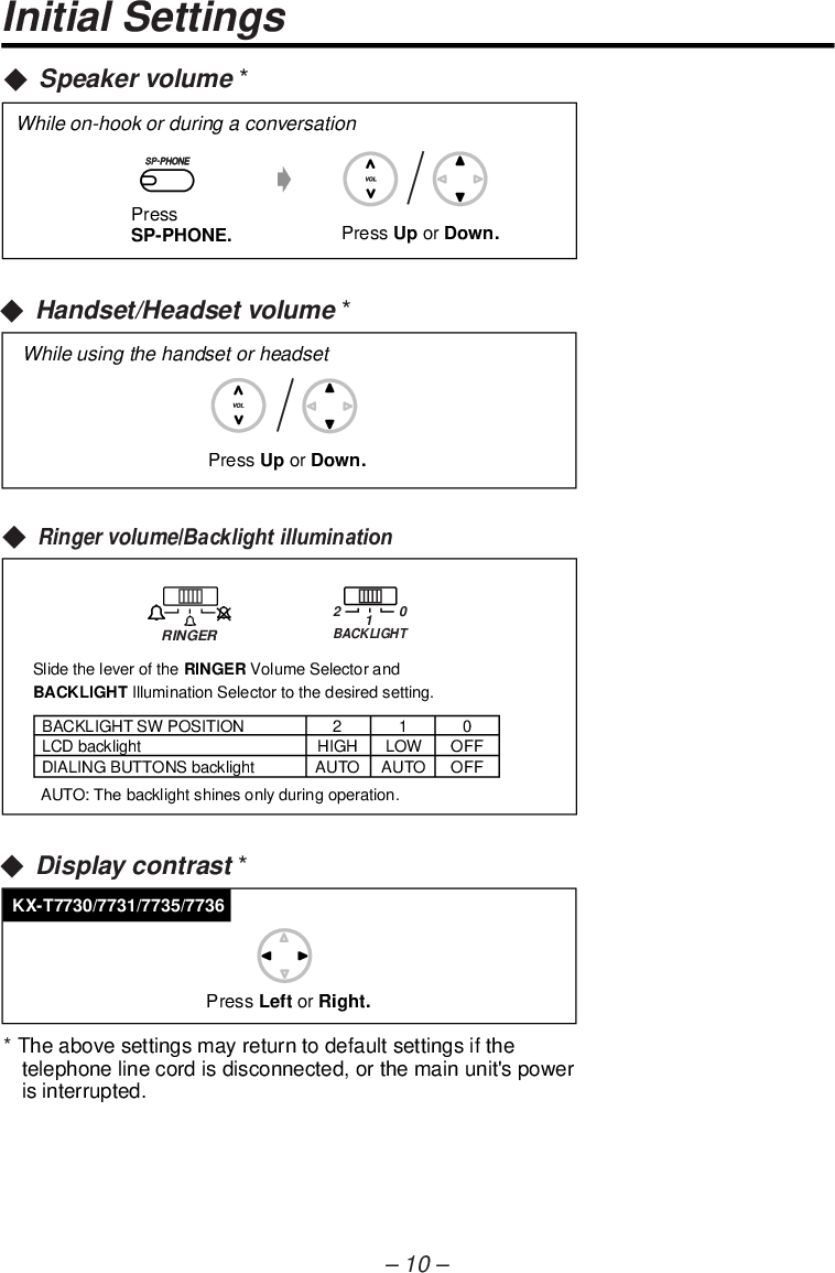 Page 11 of 12 - PSQX3422ZAPT Panasonic KX-T7730 Manual