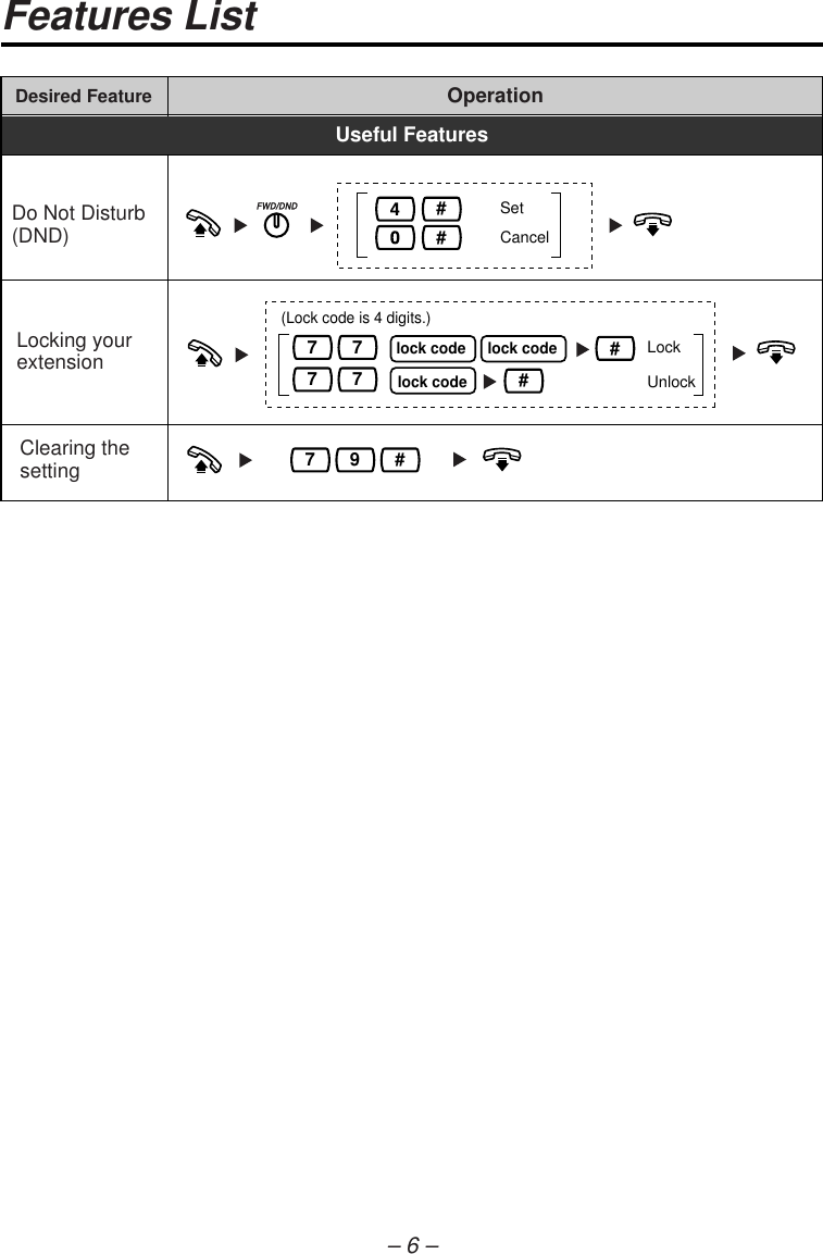 Page 6 of 12 - PSQX3422ZAPT Panasonic KX-T7730 Manual