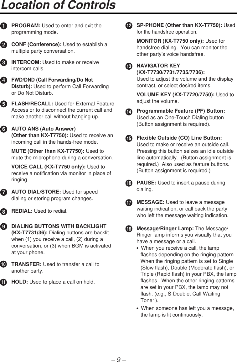 Page 9 of 12 - PSQX3422ZAPT Panasonic KX-T7730 Manual