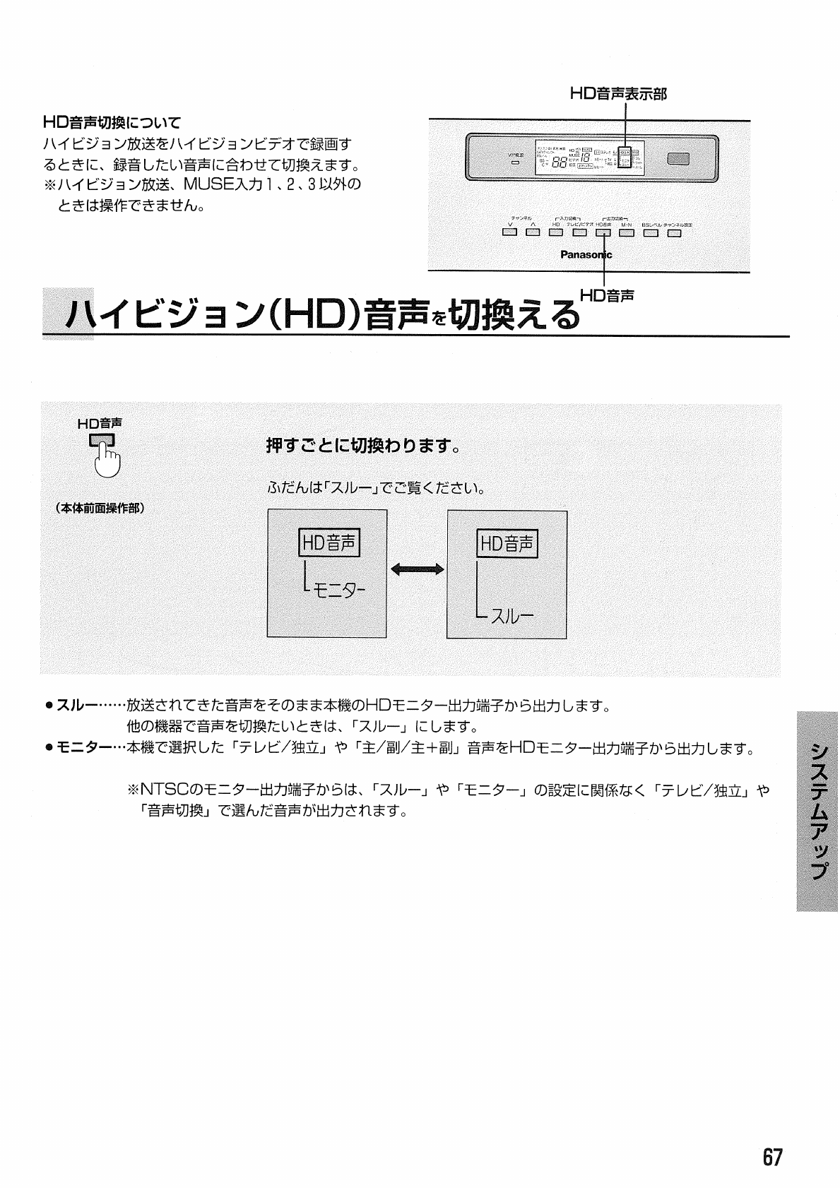 Panasonic Tu Ahd100 Jp Scan Jp Scan