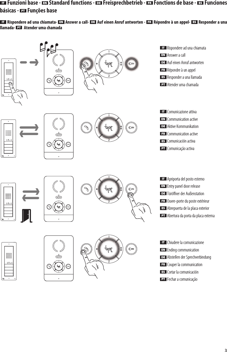Page 3 of 8 - Perla Audio User Manual