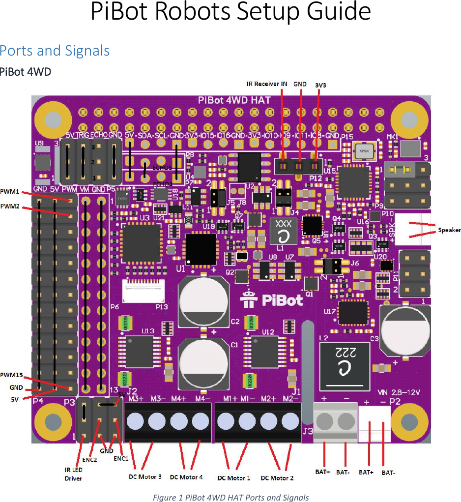 Page 1 of 7 - Pi Bot Robots Setup Guide