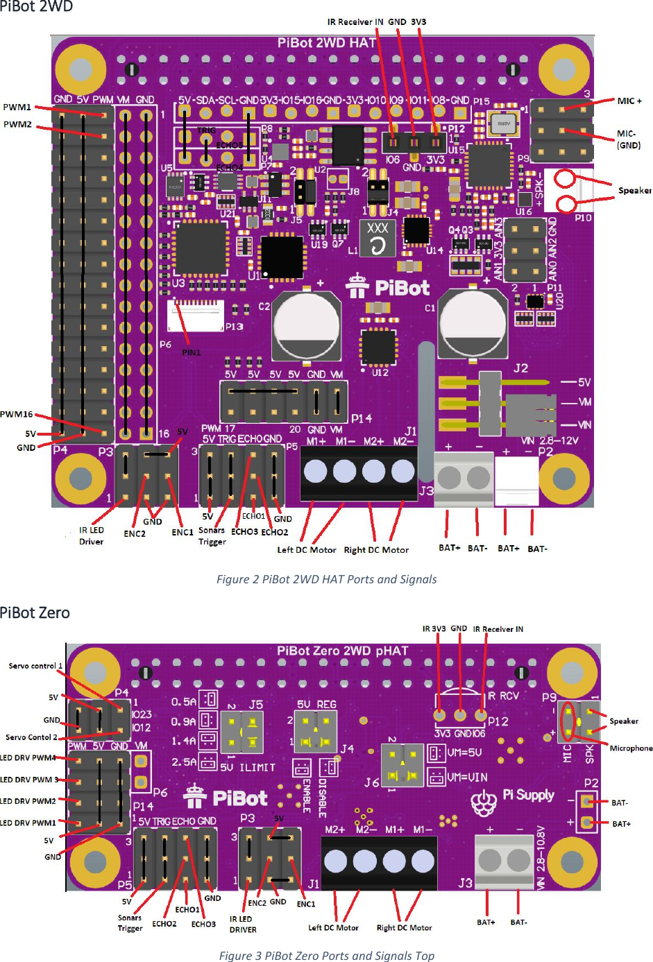 Page 2 of 7 - Pi Bot Robots Setup Guide