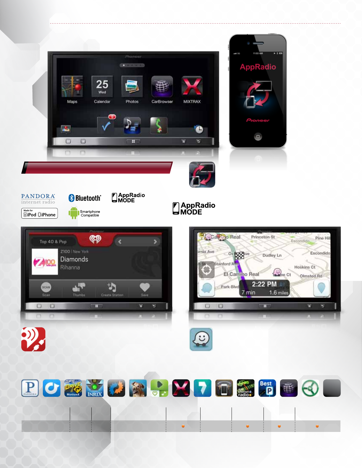 Pioneer Car Video System AVH X6500DVD 2013 Product Catalog