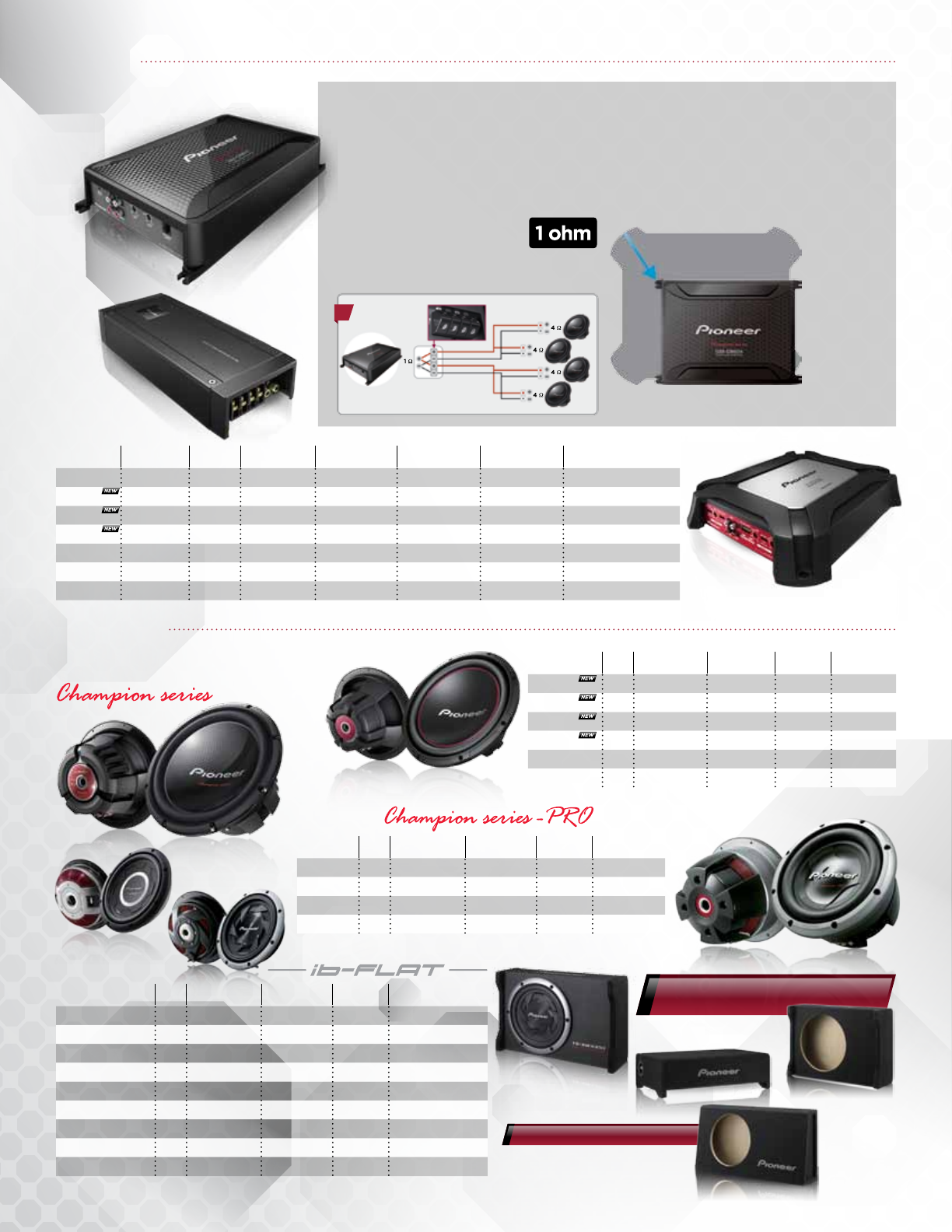 Pioneer Car Video System AVH X6500DVD 2013 Product Catalog