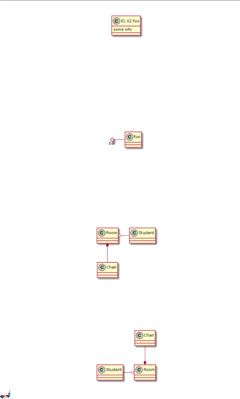 Plantuml言語リファレンスガイド Plant Uml Language Reference Guide Ja