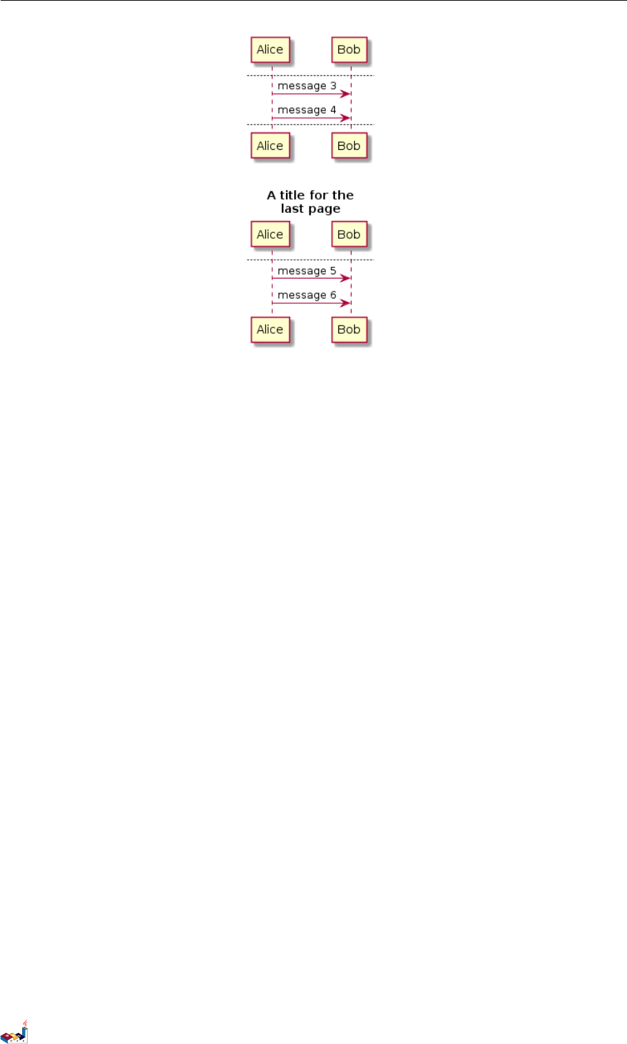 Plantuml言語リファレンスガイド Plant Uml Language Reference Guide Ja