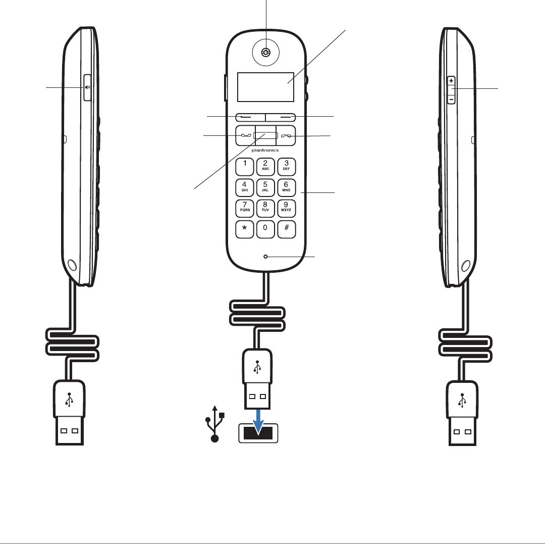 Plantronics Calisto P240 USB Handset 