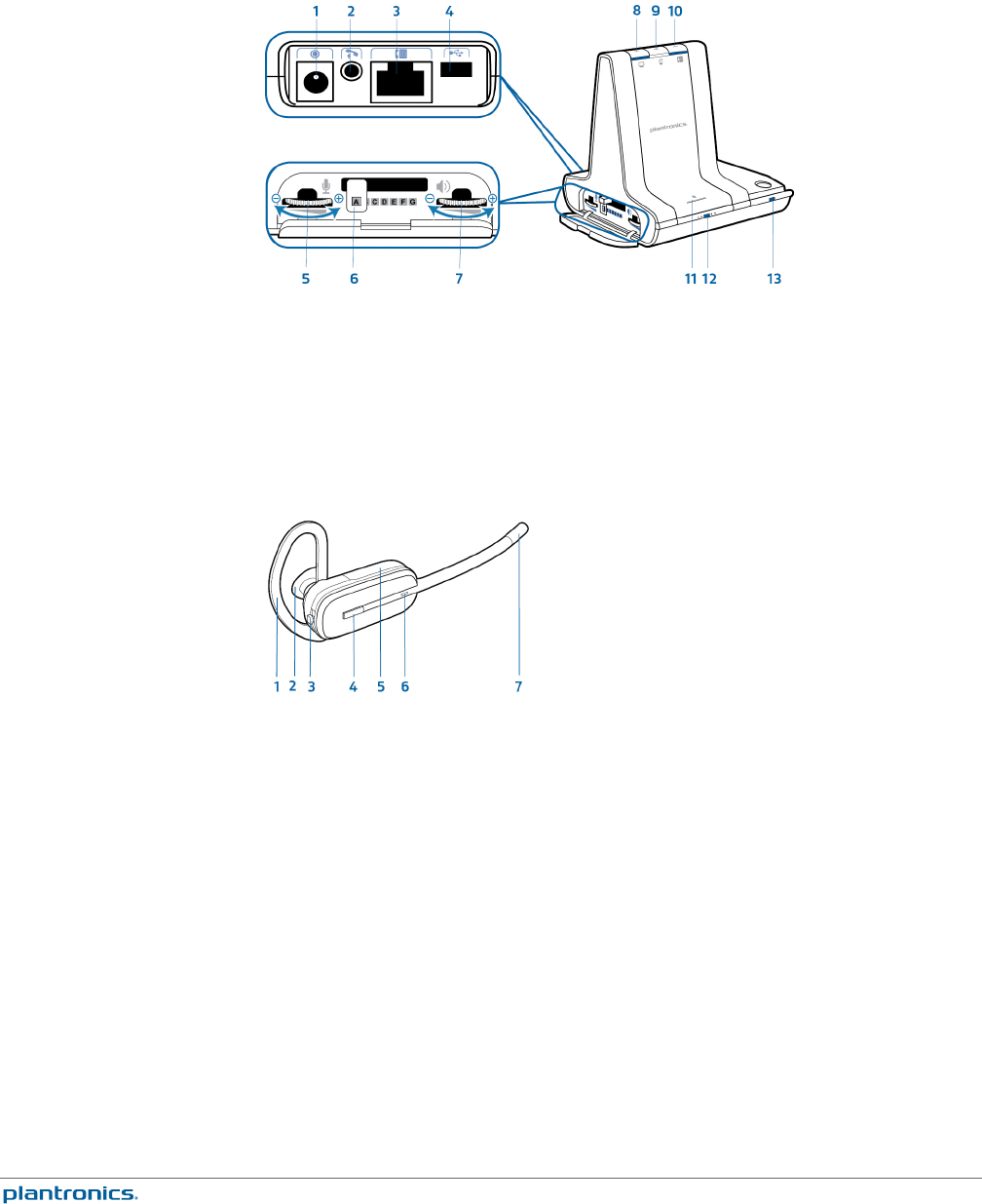 Savi 7xx online plantronics