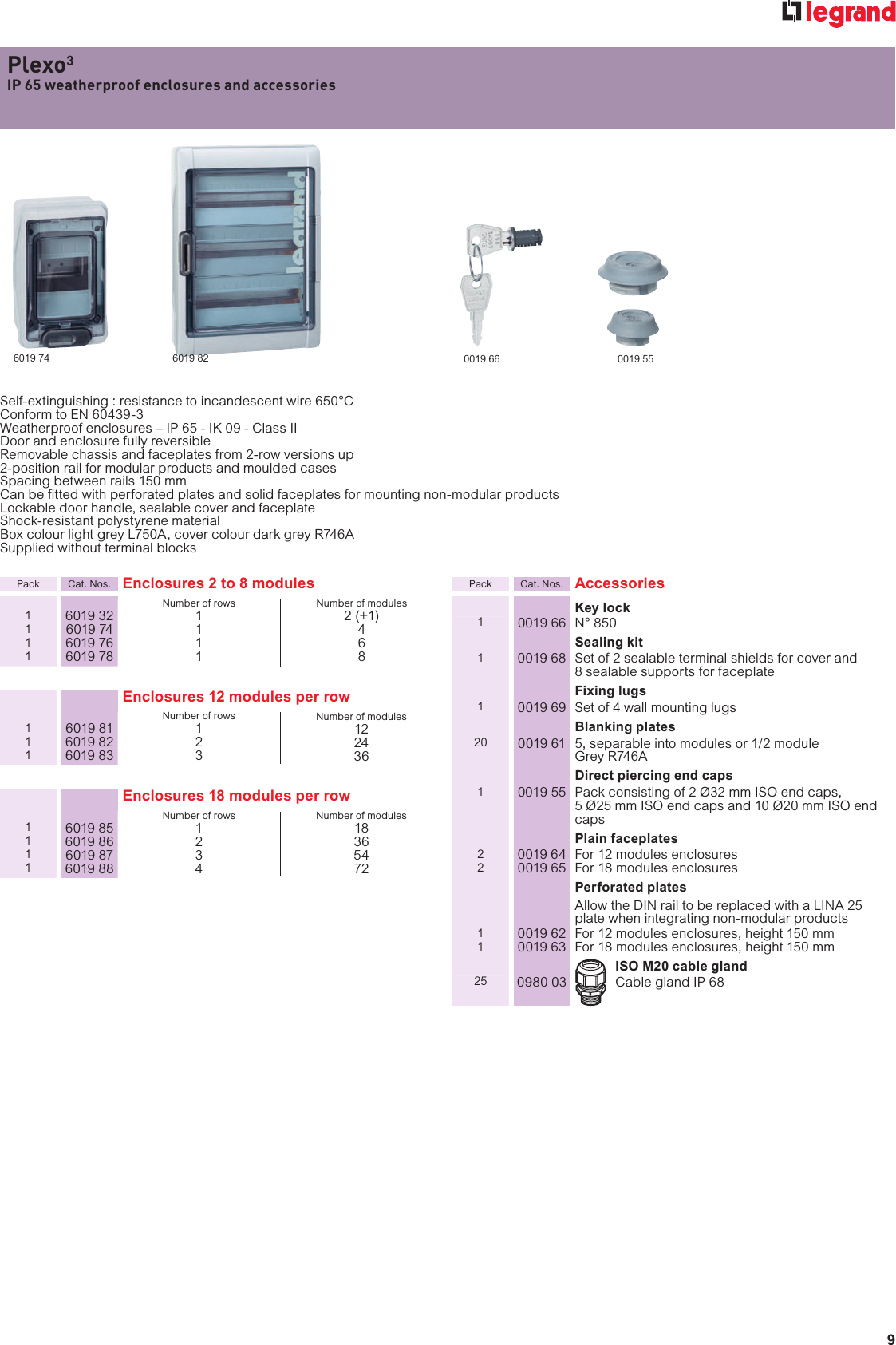 Page 9 of 11 - Plexo Weatherproof Enclosures Brochure Plexo_weatherproof_enclosures_brochure