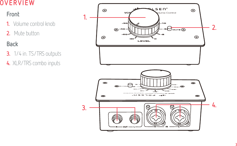 Page 3 of 8 - VCP-2 Manual  Polsen User