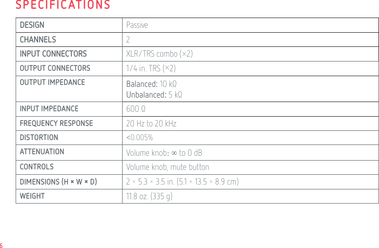 Page 6 of 8 - VCP-2 Manual  Polsen User