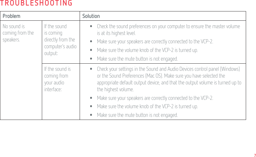 Page 7 of 8 - VCP-2 Manual  Polsen User