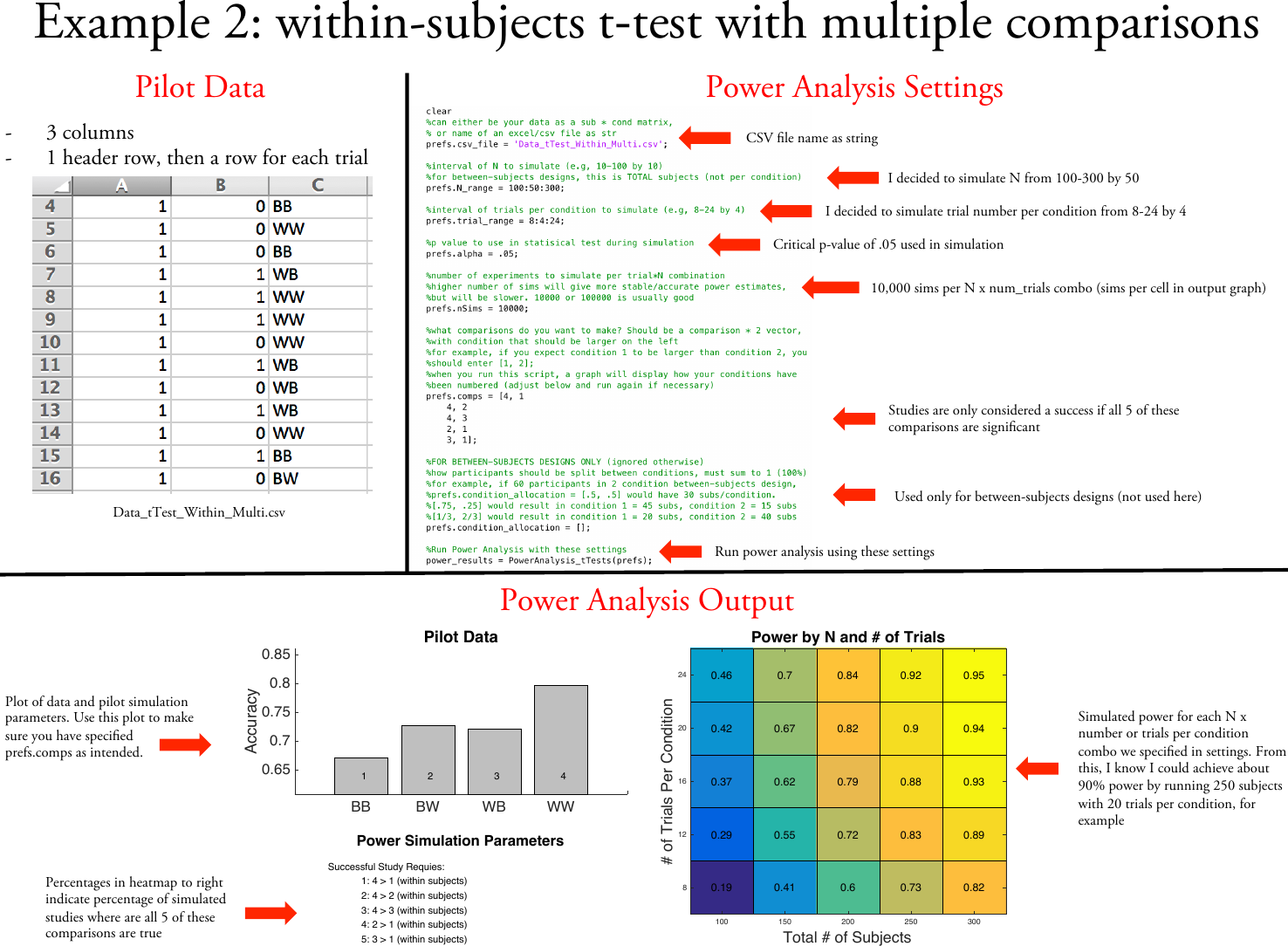 Page 4 of 5 - Power Analysis Guide