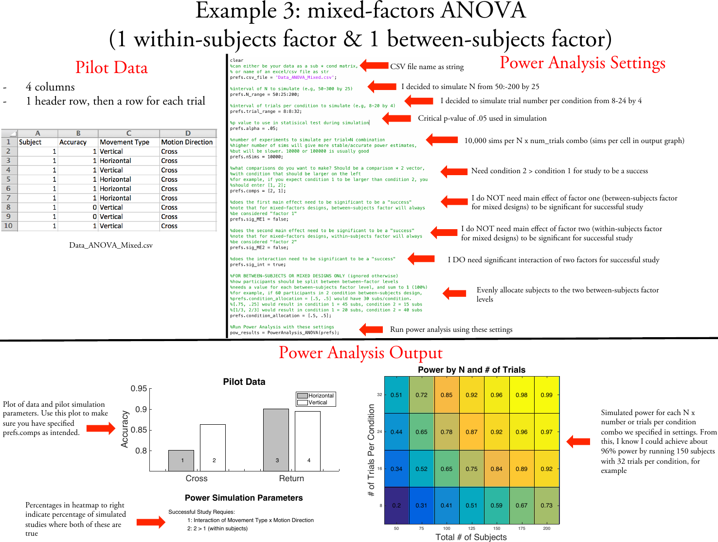 Page 5 of 5 - Power Analysis Guide