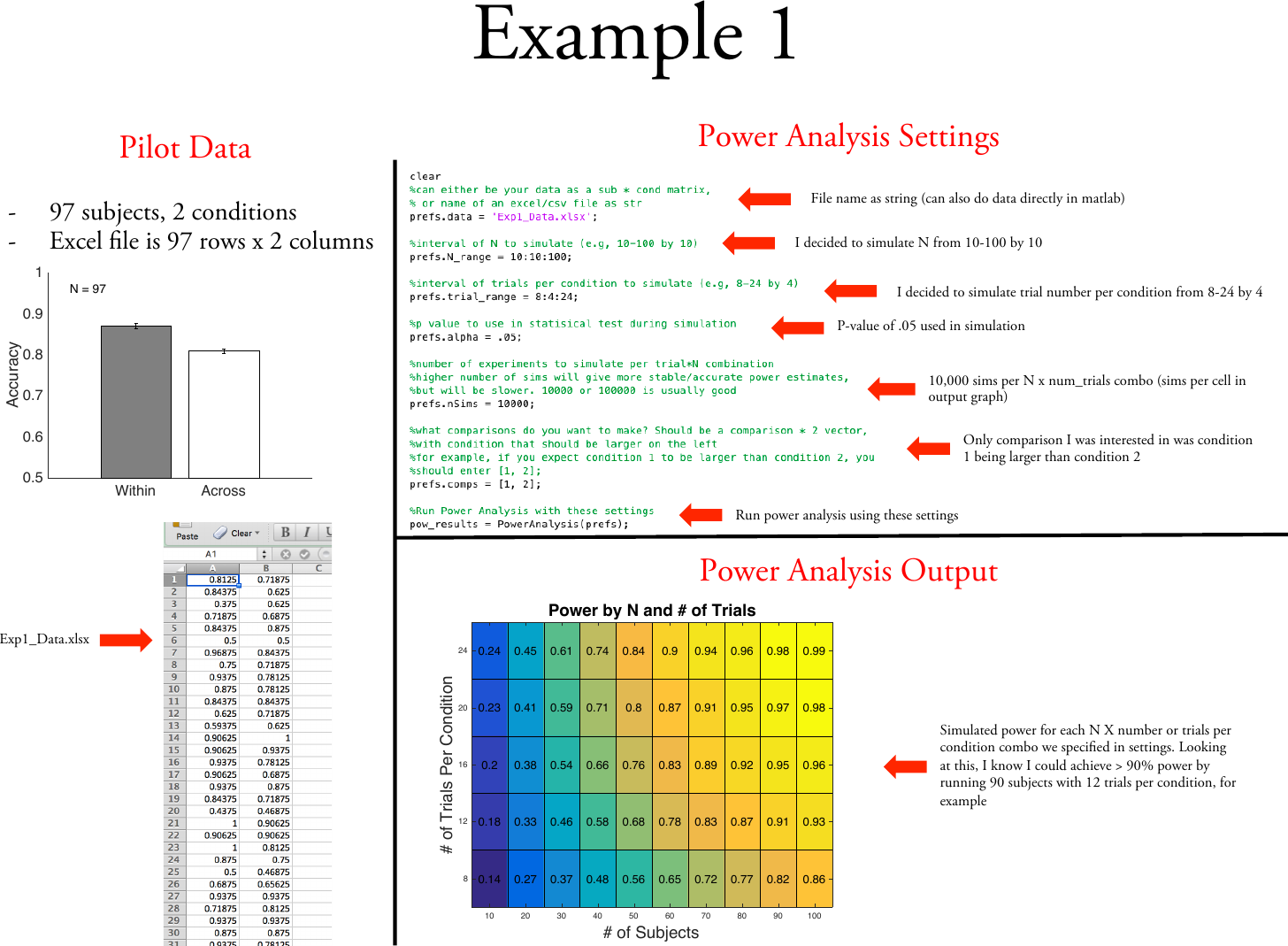 Page 3 of 4 - Power Analysis Guide