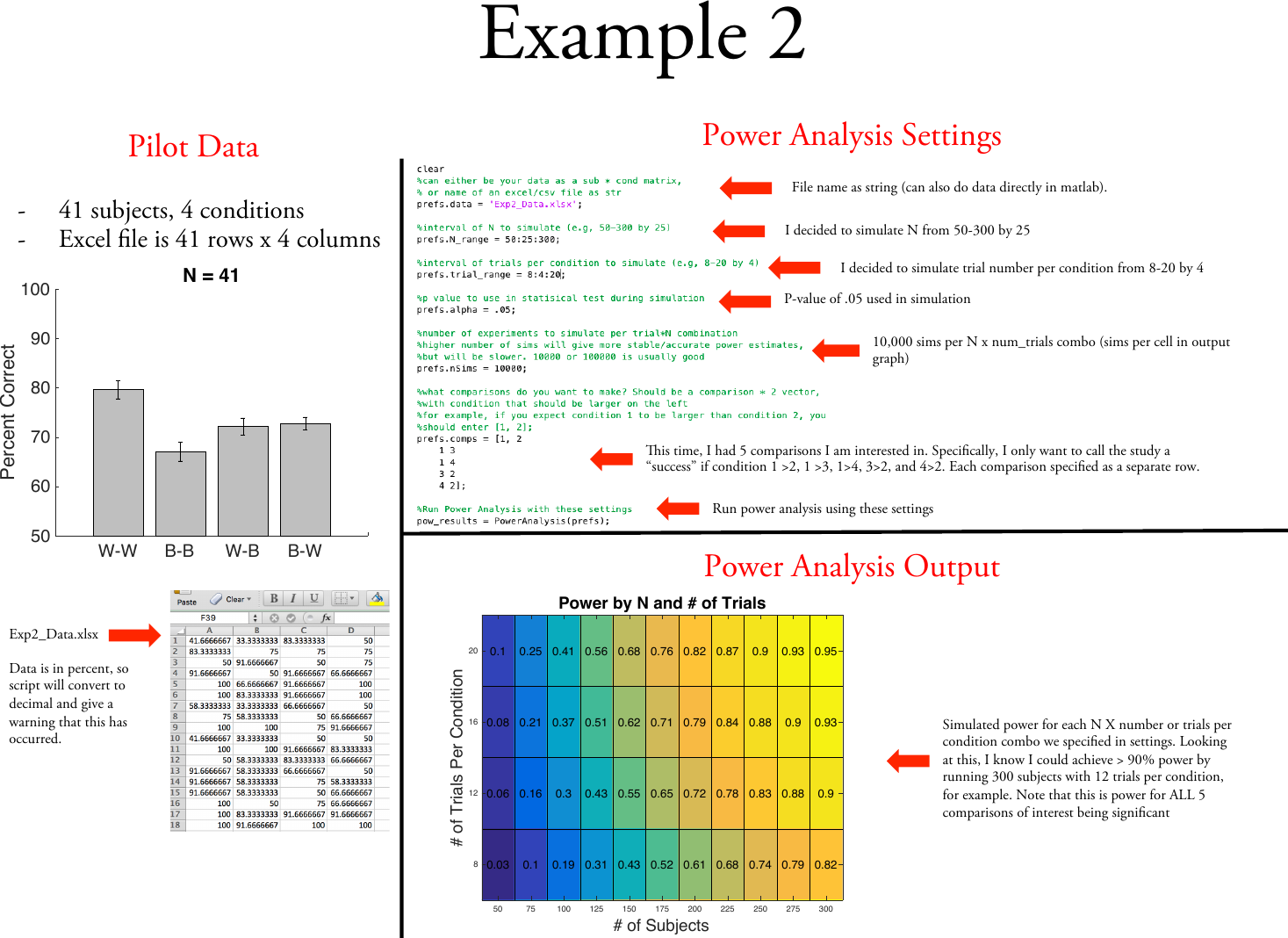 Page 4 of 4 - Power Analysis Guide
