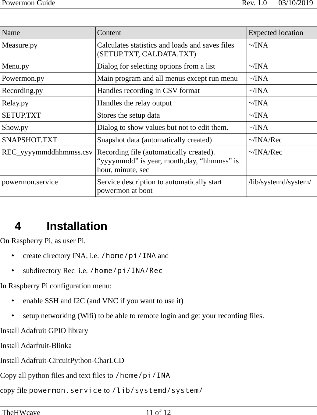 Page 11 of 12 - Powermon Guide Rev1 0