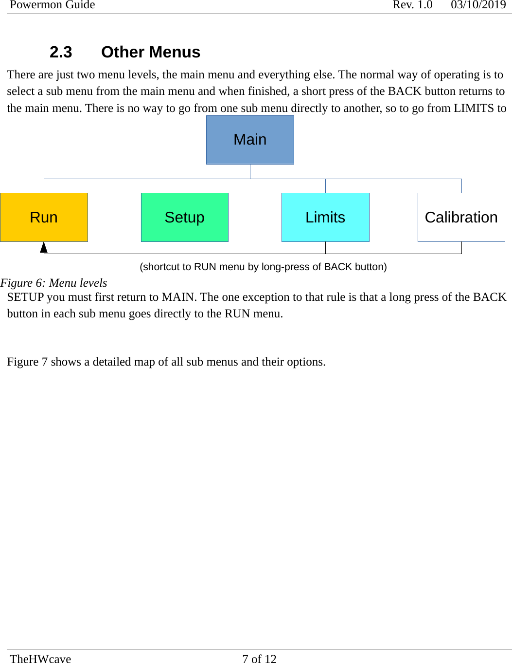 Page 7 of 12 - Powermon Guide Rev1 0