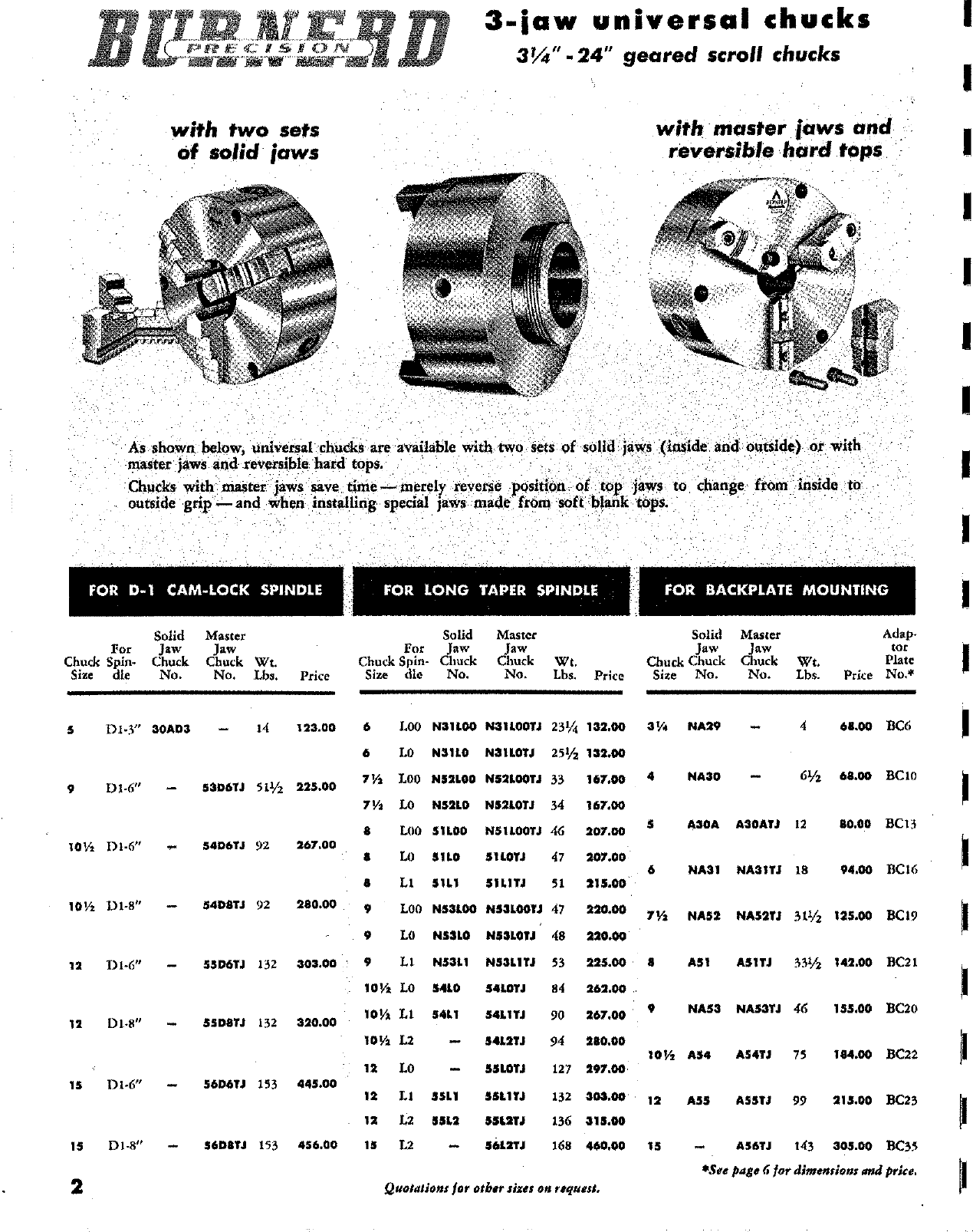 Page 2 of 6 - Pratt-Burnerd-Chucks